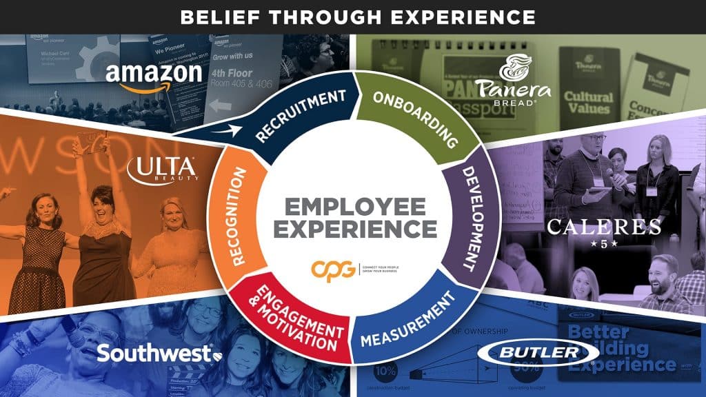 Attendee Lifecycle - belief through experience